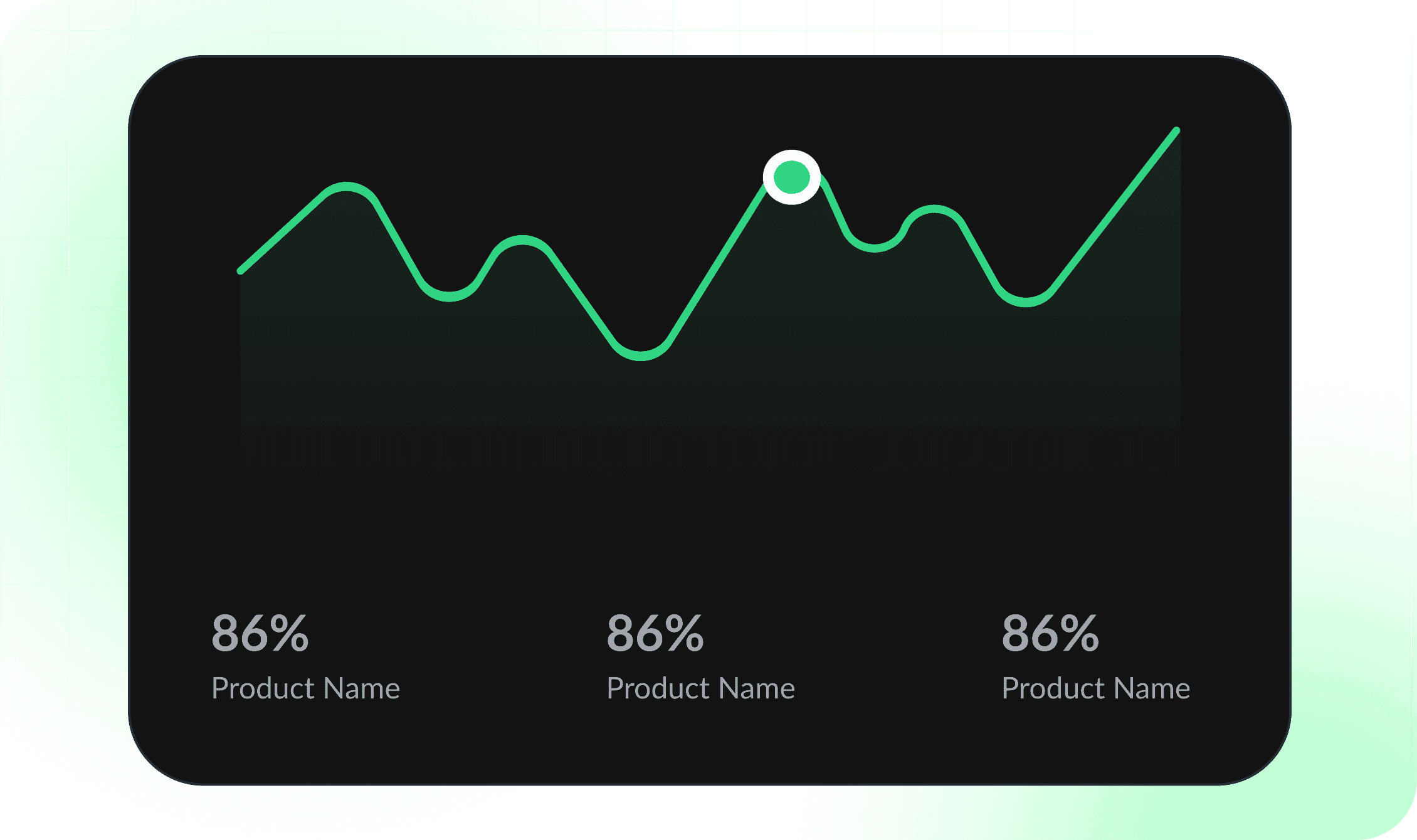 Track Product Prices